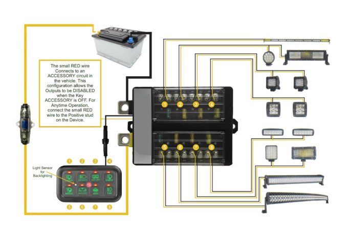 LEDSON - PANNEAU DE COMMUTATION RELAIS - 8 SORTIES - BLUETOOTH / APP CONTROL / RGB