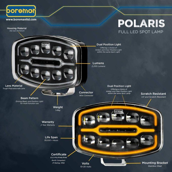 Feu longue portée polaris 